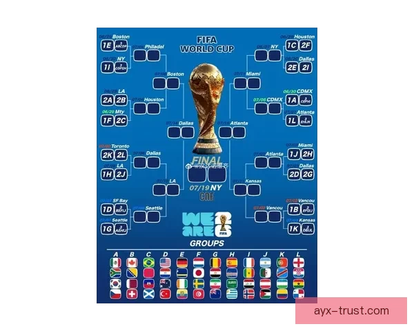 2026年世界杯落幕回顾与精彩瞬间全解析